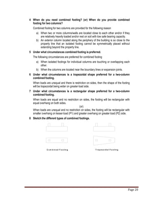 Page 20
4 When do you need combined footing? (or) When do you provide combined
footing for two columns?
Combined footing for two columns are provided for the following reason
a) When two or more columns/walls are located close to each other and/or if they
are relatively heavily loaded and/or rest on soil with low safe bearing capacity.
b) An exterior column located along the periphery of the building is so close to the
property line that an isolated footing cannot be symmetrically placed without
extending beyond the property line.
5 Under what circumstances combined footing is preferred.
The following circumstances are preferred for combined footing
a) When isolated footings for individual columns are touching or overlapping each
other.
b) When the columns are located near the boundary lines or expansion joints.
6 Under what circumstances is a trapezoidal shape preferred for a two-column
combined footing.
When loads are unequal and there is restriction on sides, then the shape of the footing
will be trapezoidal being wider on greater load side.
7 Under what circumstances is a rectangular shape preferred for a two-column
combined footing.
When loads are equal and no restriction on sides, the footing will be rectangular with
equal overhang on both sides.
(or)
When loads are unequal and no restriction on sides, the footing will be rectangular with
smaller overhang on lesser load (P1) and greater overhang on greater load (P2) side.
8 Sketch the different types of combined footings.
C o m b in e d F o o t in g T r a p e z o id a l F o o tin g
 