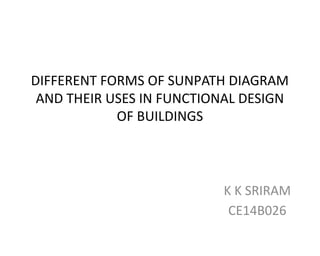 DIFFERENT FORMS OF SUNPATH DIAGRAM
AND THEIR USES IN FUNCTIONAL DESIGN
OF BUILDINGS
K K SRIRAM
CE14B026
 