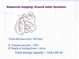 Resources mapping: Ground water dynamics Total alluvium area= 18.5 km 2    Channel porosity = 20%    Depth of wetting front = 4.0 m Total storage capacity = 14.8 x10 6  m 3.  