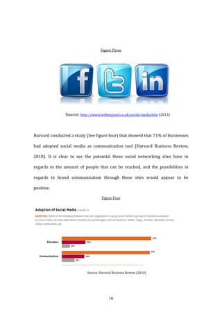 16
Figure Three
Source: http://www.webexpand.co.uk/social-media.htm (2013)
Harvard conducted a study (See figure four) that showed that 71% of businesses
had adopted social media as communication tool (Harvard Business Review,
2010). It is clear to see the potential these social networking sites have in
regards to the amount of people that can be reached, and the possibilities in
regards to brand communication through these sites would appear to be
positive.
Figure Four
Source: Harvard Business Review (2010)
 