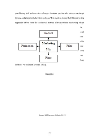 19
past history and no future to exchanges between parties who have an exchange
history and plans for future interactions.” It is evident to see that this marketing
approach differs from the traditional method of transactional marketing, which
is
outl
ine
d in
mo
dels
suc
h as
the Four P’s (Nickel & Woods, 1997).
Figure Five
Source: MBA Lectures Website (2013)
 