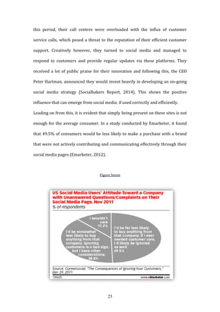 23
this period, their call centres were overloaded with the influx of customer
service calls, which posed a threat to the reputation of their efficient customer
support. Creatively however, they turned to social media and managed to
respond to customers and provide regular updates via these platforms. They
received a lot of public praise for their innovation and following this, the CEO
Peter Hartman, announced they would invest heavily in developing an on-going
social media strategy (Socialbakers Report, 2014). This shows the positive
influence that can emerge from social media, if used correctly and efficiently.
Leading on from this, it is evident that simply being present on these sites is not
enough for the average consumer. In a study conducted by Emarketer, it found
that 49.5% of consumers would be less likely to make a purchase with a brand
that were not actively contributing and communicating effectively through their
social media pages (Emarketer, 2012).
Figure Seven
 