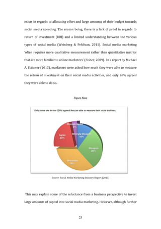 25
exists in regards to allocating effort and large amounts of their budget towards
social media spending. The reason being, there is a lack of proof in regards to
return of investment (ROI) and a limited understanding between the various
types of social media (Weinberg & Pehlivan, 2011). Social media marketing
‘often requires more qualitative measurement rather than quantitative metrics
that are more familiar to online marketers’ (Fisher, 2009). In a report by Michael
A. Steizner (2013), marketers were asked how much they were able to measure
the return of investment on their social media activities, and only 26% agreed
they were able to do so.
Figure Nine
Source: Social Media Marketing Industry Report (2013)
This may explain some of the reluctance from a business perspective to invest
large amounts of capital into social media marketing. However, although further
 