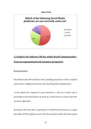 43
Figure Twelve
4.3 Explore the influence SM has within Brand Communication -
From an organisational and consumer perspective
Brand Awareness
One influence that SM could have from a banking perspective is that it could be
used to show a slightly more human side. One Respondent explained that:
“It has allowed for companies to give themselves a more of a human side, a
personality to the brand almost. By doing so, it allows them to connect with their
consumers effectively.”
By doing so this also allows organisations to build brand awareness, an aspect
that Aaker (1991) explains as one of the key elements within the brand assets,
53%
30%
17%
Which of the following Social Media
platforms are you currently active on?
Facebook
Twitter
LinkedIn
 