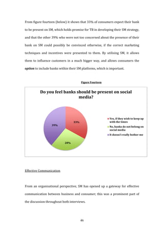 46
From figure fourteen (below) it shows that 33% of consumers expect their bank
to be present on SM, which holds promise for TB in developing their SM strategy,
and that the other 39% who were not too concerned about the presence of their
bank on SM could possibly be convinced otherwise, if the correct marketing
techniques and incentives were presented to them. By utilising SM, it allows
them to influence customers in a much bigger way, and allows consumers the
option to include banks within their SM platforms, which is important.
Figure Fourteen
Effective Communication
From an organisational perspective, SM has opened up a gateway for effective
communication between business and consumer; this was a prominent part of
the discussion throughout both interviews.
33%
28%
39%
Do you feel banks should be present on social
media?
Yes, if they wish to keep up
with the times
No, banks do not belong on
social media
It doesn't really bother me
 