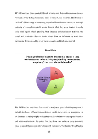 47
TB’s LM said that this aspect of SM took priority, and that making sure customers
received a reply if they chose it as a point of contact, was essential. This feature of
the bank’s SM strategy is something they should continue to ensure, as although
majority of respondents said it would depend what they were buying, it can be
seen from figure fifteen (below), that effective communication between the
brand and consumer does to some extent have an influence on their final
purchasing decision, and by proxy their perception of the brand overall.
Figure Fifteen
The SMM further explained that even if it was just a generic holding response, if
outwith the hours of 9am-5pm, customers would always receive a response via
SM channels if attempting to contact the bank. Furthermore she explained that it
had influenced them to the point, that they have two software programmes in
place to assist them when interacting with customers. The first is ‘Brand Watch’
Yes
21%
No
36%
Depends on what
I'm buying
43%
Would you be less likely to buy from a brand if they
were not seen to be acitvely responding to customers
enquires/concerns via social media?
 