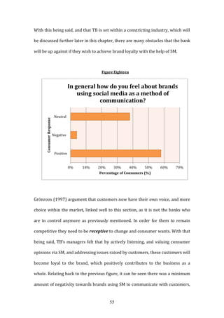 55
With this being said, and that TB is set within a constricting industry, which will
be discussed further later in this chapter, there are many obstacles that the bank
will be up against if they wish to achieve brand loyalty with the help of SM.
Figure Eighteen
Grönroos (1997) argument that customers now have their own voice, and more
choice within the market, linked well to this section, as it is not the banks who
are in control anymore as previously mentioned. In order for them to remain
competitive they need to be receptive to change and consumer wants. With that
being said, TB’s managers felt that by actively listening, and valuing consumer
opinions via SM, and addressing issues raised by customers, these customers will
become loyal to the brand, which positively contributes to the business as a
whole. Relating back to the previous figure, it can be seen there was a minimum
amount of negativity towards brands using SM to communicate with customers,
0% 10% 20% 30% 40% 50% 60% 70%
Positive
Negative
Neutral
Percentage of Consumers (%)
ConsumerResponse
In general how do you feel about brands
using social media as a method of
communication?
 