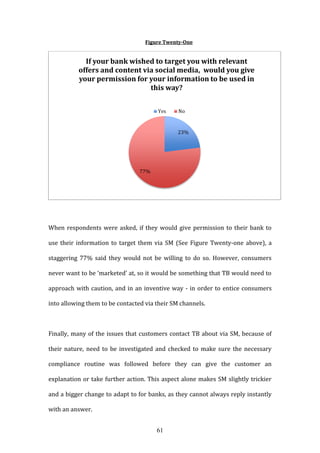 61
Figure Twenty-One
When respondents were asked, if they would give permission to their bank to
use their information to target them via SM (See Figure Twenty-one above), a
staggering 77% said they would not be willing to do so. However, consumers
never want to be ‘marketed’ at, so it would be something that TB would need to
approach with caution, and in an inventive way - in order to entice consumers
into allowing them to be contacted via their SM channels.
Finally, many of the issues that customers contact TB about via SM, because of
their nature, need to be investigated and checked to make sure the necessary
compliance routine was followed before they can give the customer an
explanation or take further action. This aspect alone makes SM slightly trickier
and a bigger change to adapt to for banks, as they cannot always reply instantly
with an answer.
23%
77%
If your bank wished to target you with relevant
offers and content via social media, would you give
your permission for your information to be used in
this way?
Yes No
 