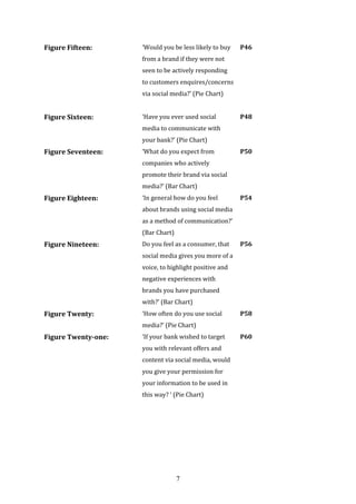 7
Figure Fifteen: ‘Would you be less likely to buy
from a brand if they were not
seen to be actively responding
to customers enquires/concerns
via social media?’ (Pie Chart)
P46
Figure Sixteen: ‘Have you ever used social
media to communicate with
your bank?’ (Pie Chart)
P48
Figure Seventeen: ‘What do you expect from
companies who actively
promote their brand via social
media?’ (Bar Chart)
P50
Figure Eighteen: ‘In general how do you feel
about brands using social media
as a method of communication?’
(Bar Chart)
P54
Figure Nineteen: Do you feel as a consumer, that
social media gives you more of a
voice, to highlight positive and
negative experiences with
brands you have purchased
with?’ (Bar Chart)
P56
Figure Twenty: ‘How often do you use social
media?’ (Pie Chart)
P58
Figure Twenty-one: ‘If your bank wished to target
you with relevant offers and
content via social media, would
you give your permission for
your information to be used in
this way? ‘ (Pie Chart)
P60
 