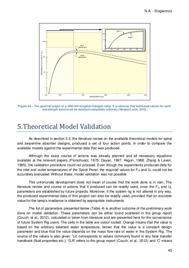 Brunel dissertation cover sheet image