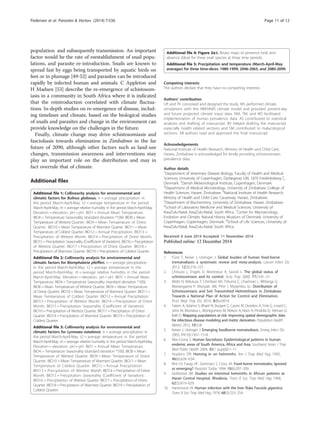 population and subsequently transmission. An important
factor would be the rate of reestablishment of snail popu-
lations, and parasite re-introduction. Snails are known to
spread fast by eggs being transported by aquatic birds on
feet or in plumage [49-52] and parasites can be introduced
rapidly by infected human and animals. C Appleton and
H Madsen [53] describe the re-emergence of schistosom-
iasis in a community in South Africa where it is indicated
that the reintroduction correlated with climate fluctua-
tions. In-depth studies on re-emergence of disease, includ-
ing timelines and climate, based on the biological studies
of snails and parasites and change in the environment can
provide knowledge on the challenges in the future.
Finally, climate change may drive schistosomiasis and
fascioliasis towards elimination in Zimbabwe in the far
future of 2090, although other factors such as land-use
changes, transmission awareness and interventions may
play an important role on the distribution and may in
fact overrule that of climate.
Additional files
Additional file 1: Collinearity analysis for environmental and
climatic factors for Bulinus globosus. rr = average precipitation in
the period March-April-May. t2 = average temperature in the period
March-April-May. rh = average relative humidity in the period March-April-May.
Elevation = elevation. pH = pH. BIO1 = Annual Mean Temperature.
BIO4 = Temperature Seasonality (standard deviation *100). BIO8 = Mean
Temperature of Wettest Quarter. BIO9 = Mean Temperature of Driest
Quarter. BIO10 = Mean Temperature of Warmest Quarter. BIO11 = Mean
Temperature of Coldest Quarter. BIO12 = Annual Precipitation. BIO13 =
Precipitation of Wettest Month. BIO14 = Precipitation of Driest Month.
BIO15 = Precipitation Seasonality (Coefficient of Variation). BIO16 = Precipitation
of Wettest Quarter. BIO17 = Precipitation of Driest Quarter. BIO18 =
Precipitation of Warmest Quarter. BIO19 = Precipitation of Coldest Quarter.
Additional file 2: Collinearity analysis for environmental and
climatic factors for Biomphalaria pfeifferi. rr = average precipitation
in the period March-April-May. t2 = average temperature in the
period March-April-May. rh = average relative humidity in the period
March-April-May. Elevation = elevation. pH = pH. BIO1 = Annual Mean
Temperature. BIO4 = Temperature Seasonality (standard deviation *100).
BIO8 = Mean Temperature of Wettest Quarter. BIO9 = Mean Temperature
of Driest Quarter. BIO10 = Mean Temperature of Warmest Quarter. BIO11 =
Mean Temperature of Coldest Quarter. BIO12 = Annual Precipitation.
BIO13 = Precipitation of Wettest Month. BIO14 = Precipitation of Driest
Month. BIO15 = Precipitation Seasonality (Coefficient of Variation).
BIO16 = Precipitation of Wettest Quarter. BIO17 = Precipitation of Driest
Quarter. BIO18 = Precipitation of Warmest Quarter. BIO19 = Precipitation of
Coldest Quarter.
Additional file 3: Collinearity analysis for environmental and
climatic factors for Lymnaea natalensis. rr = average precipitation in
the period March-April-May. t2 = average temperature in the period
March-April-May. rh = average relative humidity in the period March-April-May.
Elevation = elevation. pH = pH. BIO1 = Annual Mean Temperature.
BIO4 = Temperature Seasonality (standard deviation *100). BIO8 = Mean
Temperature of Wettest Quarter. BIO9 = Mean Temperature of Driest
Quarter. BIO10 = Mean Temperature of Warmest Quarter. BIO11 = Mean
Temperature of Coldest Quarter. BIO12 = Annual Precipitation.
BIO13 = Precipitation of Wettest Month. BIO14 = Precipitation of Driest
Month. BIO15 = Precipitation Seasonality (Coefficient of Variation).
BIO16 = Precipitation of Wettest Quarter. BIO17 = Precipitation of Driest
Quarter. BIO18 = Precipitation of Warmest Quarter. BIO19 = Precipitation of
Coldest Quarter.
Additional file 4: Figure 2a-i. Binary maps of presence (red) and
absence (blue) for three snail species at three time periods.
Additional file 5: Precipitation and temperature (March-April-May
averages) for three time-slices: 1980-1999, 2046-2065, and 2080-2099.
Competing interests
The authors declare that they have no competing interests.
Authors’ contribution
UP and TK conceived and designed the study. MS performed climate
simulations with the HIRHAM5 climate model and provided present-day
and future projected climate input data. NM, TM, and WS facilitated
implementation of human prevalence data. AS contributed to statistical
analyses and drafting of manuscript. BV helped drafting the manuscript
especially health related sections and SM contributed to malacological
sections. All authors read and approved the final manuscript.
Acknowledgements
National Institute of Health Research, Ministry of Health and Child Care,
Harare, Zimbabwe is acknowledged for kindly providing schistosomiasis
prevalence data.
Author details
1
Department of Veterinary Disease Biology, Faculty of Health and Medical
Sciences, University of Copenhagen, Dyrlægevej 100, 1870 Frederiksberg C,
Denmark. 2
Danish Meteorological Institute, Copenhagen, Denmark.
3
Department of Medical Microbiology, University of Zimbabwe, College of
Health Sciences, Harare, Zimbabwe. 4
National Institute of Health Research,
Ministry of Health and Child Care, Causeway, Harare, Zimbabwe.
5
Department of Biochemistry, University of Zimbabwe, Harare, Zimbabwe.
6
School of Laboratory Medicine and Medical Sciences, University of
KwaZulu-Natal, KwaZulu-Natal, South Africa. 7
Center for Macroecology,
Evolution and Climate, Natural History Museum of Denmark, University of
Copenhagen, Copenhagen, Denmark. 8
School of Life Sciences, University of
KwaZulu-Natal, KwaZulu-Natal, South Africa.
Received: 6 June 2014 Accepted: 11 November 2014
References
1. Fürst T, Keiser J, Utzinger J: Global burden of human food-borne
trematodiasis: a systematic review and meta-analysis. Lancet Infect Dis
2012, 12(3):210–221.
2. Chitsulo L, Engels D, Montresor A, Savioli L: The global status of
schistosomiasis and its control. Acta Trop 2000, 77(1):41–51.
3. Midzi N, Mduluza T, Chimbari MJ, Tshuma C, Charimari L, Mhlanga G,
Manangazira P, Munyati SM, Phiri I, Mutambu SL: Distribution of
Schistosomiasis and Soil Transmitted Helminthiasis in Zimbabwe:
Towards a National Plan of Action for Control and Elimination.
PLoS Negl Trop Dis 2014, 8(8):e3014.
4. Tatem A, Adamo S, Bharti N, Burgert C, Castro M, Dorelien A, Fink G, Linard C,
John M, Montana L, Montgomery M, Nelson A, Noor A, Pindolia D, Yetman G,
Balk D: Mapping populations at risk: improving spatial demographic data
for infectious disease modeling and metric derivation. Population Health
Metrics 2012, 10(1):8.
5. Keiser J, Utzinger J: Emerging foodborne trematodiasis. Emerg Infect Dis
2005, 11(10):1507–1514.
6. Mas-Coma S: Human fascioliasis: Epidemiological patterns in human
endemic areas of South America, Africa and Asia. Southeast Asian J Trop
Med Public Health 2004, 35(1 (suppl)):1–11.
7. Hopkins DR: Homing in on helminths. Am J Trop Med Hyg 1992,
46(6):626–634.
8. Rim HJ, Farag HF, Sornmani S, Cross JH: Food-borne trematodes: Ignored
or emerging? Parasitol Today 1994, 10(6):207–209.
9. Goldsmid JM: Studies on intestinal helminths in African patients at
Harari Central Hospital, Rhodesia. Trans R Soc Trop Med Hyg 1968,
62(5):619–629.
10. Hammond JA: Human infection with the liver fluke Fasciola gigantica.
Trans R Soc Trop Med Hyg 1974, 68(3):253–254.
Pedersen et al. Parasites & Vectors (2014) 7:536 Page 11 of 12
 