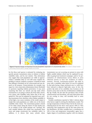 for the three snail species is estimated by evaluating site
specific parasite transmission status in relation to habitat
suitability index, and by test statistic. This information
may suggest that snail populations are viable at approxi-
mately a suitability index of >0.4 with some variation de-
pending on species, method, or purpose. It should be noted
that defining a threshold can be controversial and may de-
pend on the purpose. Conservationists, for example, may
argue for a less conservative delamination (lower threshold)
in questions regarding habitat protections. It may seem
surprising that there are schools and dip tanks where
transmission is on-going in almost all of the index classes,
even classes with suitability index below that of the sug-
gested 0.4. This may be explained by imported cases carry-
ing transmission from elsewhere where habitat suitability is
in fact high, a too coarse resolution of the model output or
simply that snail populations are viable even at the lowest
suitability index classes. The transmission-positive schools
in low index classes along the shores of Lake Kariba may
be an artefact of the model perhaps not “catching” the
truly suitable habitats (the model may misclassify these
areas and assign erroneously low suitability index). In
addition, it is shown that many schools where
transmission was not occurring are present in areas with
highly suitable habitats which may be explained by pos-
sible on-going local treatment campaigns and/or by pri-
oritisation of schistosomiasis survey efforts in areas
otherwise known to have low incidence of schisto-
somiasis. Fasciola transmission-positive dip tanks in
areas with a suitability index below 0.4 may be explained
by dip tanks having a large catchment area i.e. cattle have
been infected in adjacent high-index areas. In fact, the
positive dip tanks at low suitability class locations are all
found in areas close to the line of delimitation (Additional
file 4g). Finally, the fact that the prevalence data of both
schistosomiasis and fascioliasis, and snail observation data
do not overlap in time, will inevitably lead to some
deviations.
Variable-contribution reported in Table 1 informs about
what factors might be driving the distribution model. The
average temperature of March-May is by far the most con-
tributing factor for the three snail species (49% to 70%)
indicating that temperature may be the main driver for
the distribution. All other variables have a contribution of
18% or less, and temperature (seasonality), again, has a
higher degree of contribution together with two datasets
Figure 8 Projected changes of temperature (K) and precipitation (expressed in % of present-day value). First column: change towards
mid-century, second column: change towards end century.
Pedersen et al. Parasites & Vectors (2014) 7:536 Page 9 of 12
 