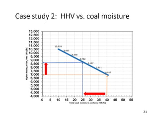 21
Case study 2: HHV vs. coal moisture
 