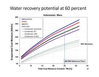 Water recovery potential at 60 percent
50
100
150
200
250
300
350
400
5 10 15 20 25 30 35
EvaporatedCoalMoisture[klb/hr]
Total Coal Moisture Content, TM [%]
Indonesian: Wara
Subcritical
SC
USC
A-USC
Condensed, Subcritical
Condensed, SC
Condensed, USC
Condensed, A-USC
27
860 MW Reference Plant
60% Recovery
 