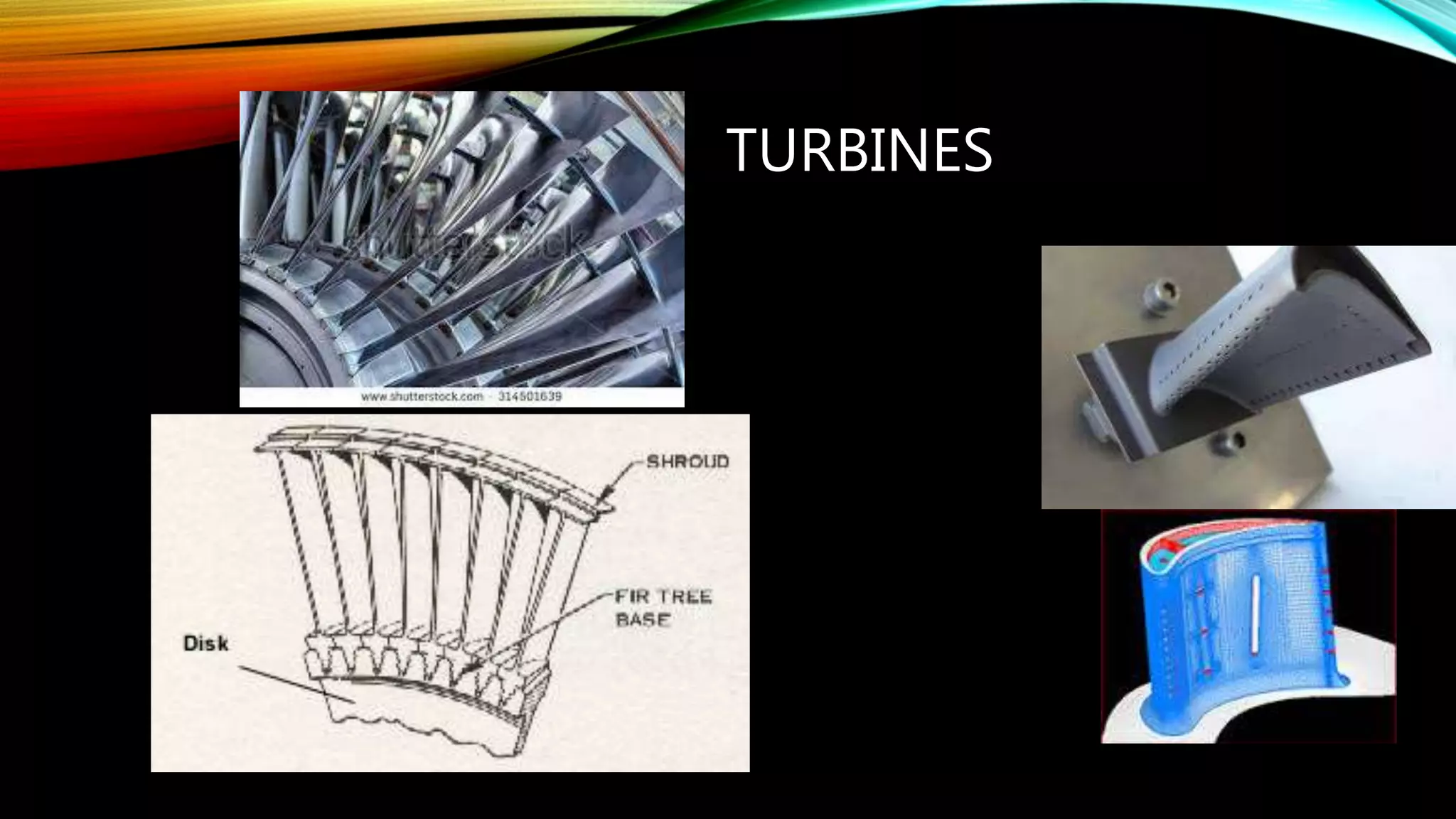 TURBINES
 