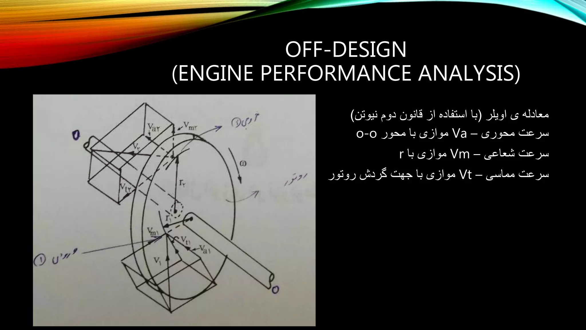 OFF-DESIGN
(ENGINE PERFORMANCE ANALYSIS)
‫اویلر‬ ‫ی‬ ‫معادله‬(‫نیوتن‬ ‫دوم‬ ‫قانون‬ ‫از‬ ‫استفاده‬ ‫با‬)
‫محوری‬ ‫سرعت‬–Va‫محور‬ ‫با‬ ‫موازی‬o-o
‫شعاعی‬ ‫سرعت‬–Vm‫با‬ ‫موازی‬r
‫مماسی‬ ‫سرعت‬–Vt‫روتور‬ ‫گردش‬ ‫جهت‬ ‫با‬ ‫موازی‬
 