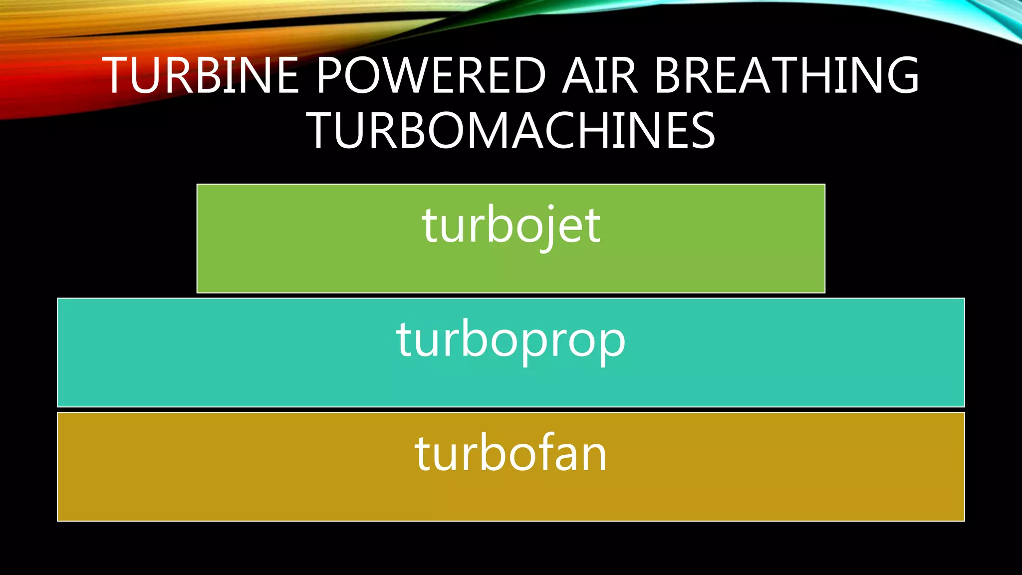TURBINE POWERED AIR BREATHING
TURBOMACHINES
turbojet
turboprop
turbofan
 