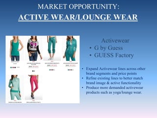 MARKET OPPORTUNITY:
ACTIVE WEAR/LOUNGE WEAR
Activewear
• G by Guess
• GUESS Factory
• Expand Activewear lines across other
brand segments and price points
• Refine existing lines to better match
brand image & active functionality
• Produce more demanded activewear
products such as yoga/lounge wear.
 