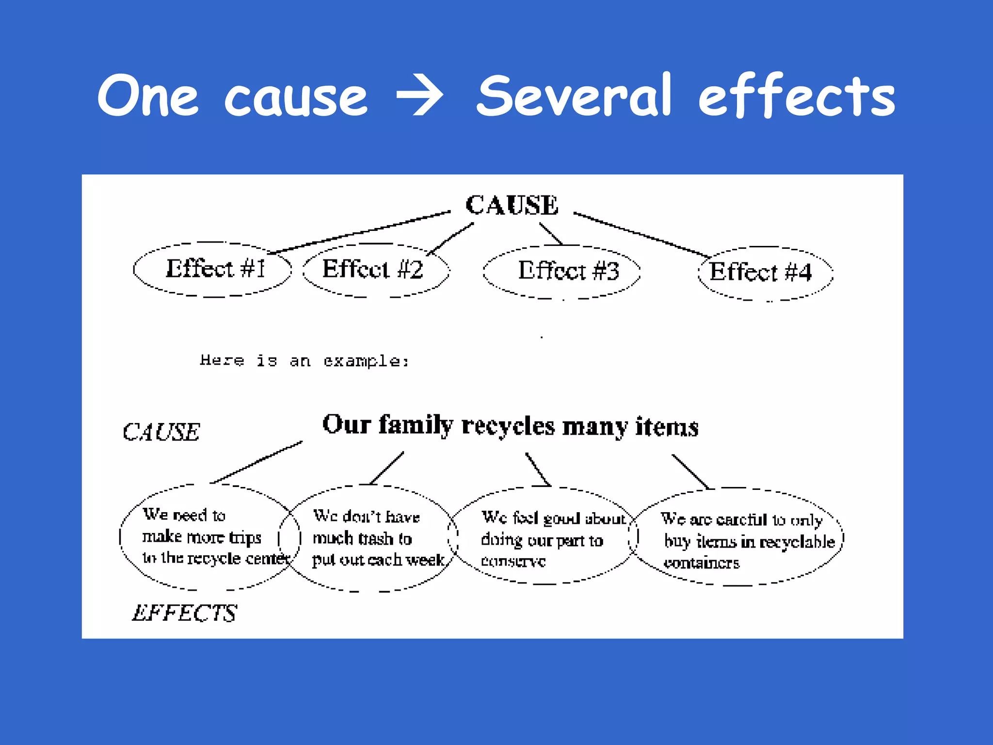 One cause    Several effects 