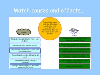 Match causes and effects…   