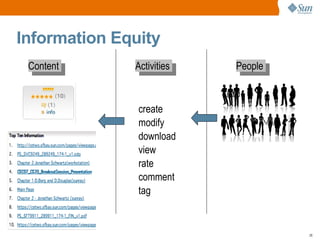 Information Equity
 Content      Activities   People



               create
               modify
               download
               view
               rate
               comment
               tag


                                    26
 