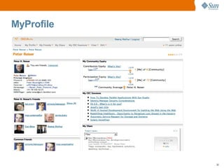 MyProfile




            30
 