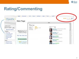 Rating/Commenting




                    33
 