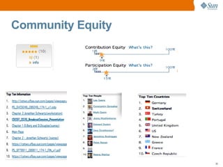 Community Equity




                   35
 