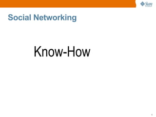 Social Networking



      Know-How



                    6
 