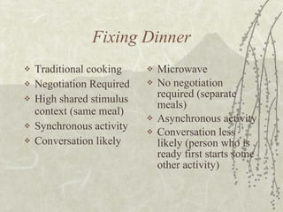 Fixing Dinner Traditional cooking Negotiation Required High shared stimulus context (same meal) Synchronous activity Conversation likely Microwave No negotiation required (separate meals) Asynchronous activity Conversation less likely (person who is ready first starts some other activity) 