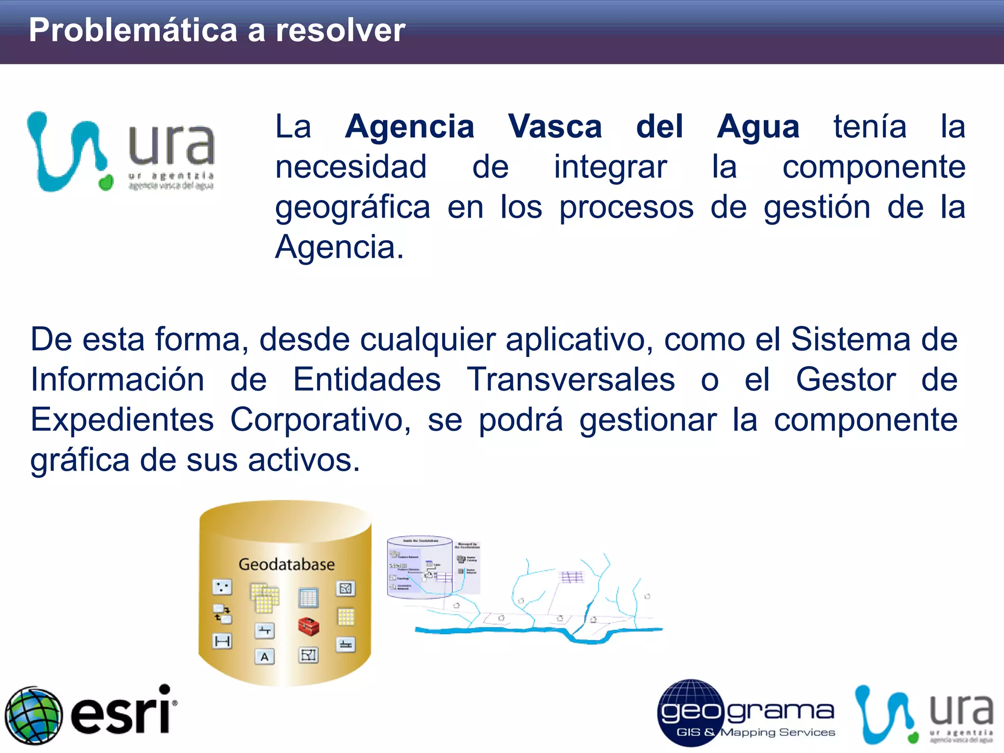 Problemática a resolver 
La Agencia Vasca del Agua tenía la necesidad de integrar la componente geográfica en los procesos de gestión de la Agencia. 
De esta forma, desde cualquier aplicativo, como el Sistema de Información de Entidades Transversales o el Gestor de Expedientes Corporativo, se podrá gestionar la componente gráfica de sus activos.  