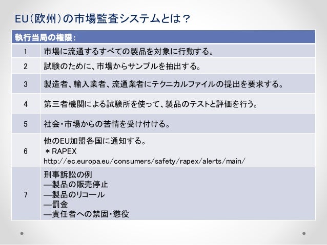 最もやさしいceマーキングのおはなし