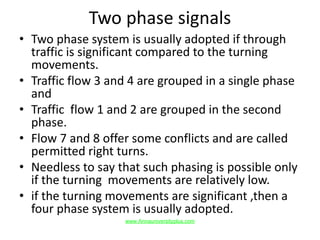 Two phase signals
• Two phase system is usually adopted if through
traffic is significant compared to the turning
movements.
• Traffic flow 3 and 4 are grouped in a single phase
and
• Traffic flow 1 and 2 are grouped in the second
phase.
• Flow 7 and 8 offer some conflicts and are called
permitted right turns.
• Needless to say that such phasing is possible only
if the turning movements are relatively low.
• if the turning movements are significant ,then a
four phase system is usually adopted.
www.Annauniversityplus.com
 