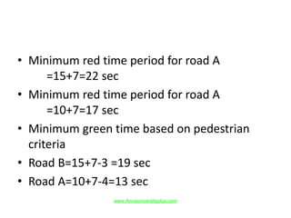 • Minimum red time period for road A
=15+7=22 sec
• Minimum red time period for road A
=10+7=17 sec
• Minimum green time based on pedestrian
criteria
• Road B=15+7-3 =19 sec
• Road A=10+7-4=13 sec
www.Annauniversityplus.com
 