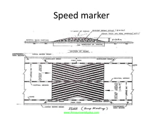 Speed marker
www.Annauniversityplus.com
 