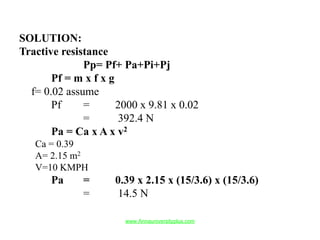 SOLUTION:
Tractive resistance
Pp= Pf+ Pa+Pi+Pj
Pf = m x f x g
f= 0.02 assume
Pf = 2000 x 9.81 x 0.02
= 392.4 N
Pa = Ca x A x v2
Ca = 0.39
A= 2.15 m2
V=10 KMPH
Pa = 0.39 x 2.15 x (15/3.6) x (15/3.6)
= 14.5 N
www.Annauniversityplus.com
 