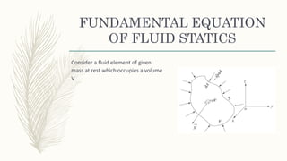 FUNDAMENTAL EQUATION
OF FLUID STATICS
Consider a fluid element of given
mass at rest which occupies a volume
V
 