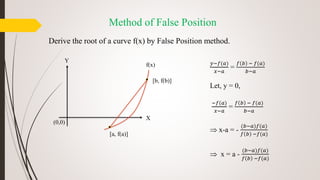 Method of False Position
(0,0)
X
Y
[a, f(a)]
[b, f(b)]
f(x) 𝑦−𝑓(𝑎)
𝑥−𝑎
=
𝑓 𝑏 − 𝑓(𝑎)
𝑏−𝑎
Let, y = 0,
−𝑓(𝑎)
𝑥−𝑎
=
𝑓 𝑏 − 𝑓(𝑎)
𝑏−𝑎
 x-a = -
(𝑏−𝑎)𝑓(𝑎)
𝑓 𝑏 −𝑓(𝑎)
 x = a -
(𝑏−𝑎)𝑓(𝑎)
𝑓 𝑏 −𝑓(𝑎)
Derive the root of a curve f(x) by False Position method.
 