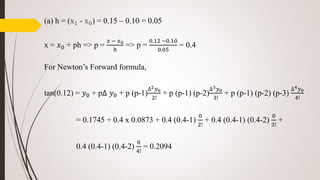 (a) h = (x1 - x0) = 0.15 – 0.10 = 0.05
x = 𝑥0 + ph => p =
𝑥 − 𝑥0
ℎ
=> p =
0.12 −0.10
0.05
= 0.4
For Newton’s Forward formula,
tan(0.12) = 𝑦0 + p∆ 𝑦0 + p (p-1)
∆2 𝑦0
2!
+ p (p-1) (p-2)
∆3 𝑦0
3!
+ p (p-1) (p-2) (p-3)
∆4 𝑦0
4!
= 0.1745 + 0.4 x 0.0873 + 0.4 (0.4-1)
0
2!
+ 0.4 (0.4-1) (0.4-2)
0
3!
+
0.4 (0.4-1) (0.4-2)
0
4!
= 0.2094
 