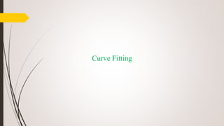 Curve Fitting
 