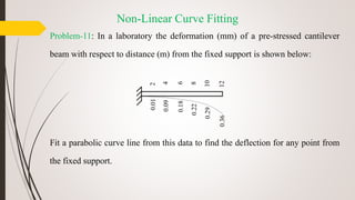 Non-Linear Curve Fitting
Problem-11: In a laboratory the deformation (mm) of a pre-stressed cantilever
beam with respect to distance (m) from the fixed support is shown below:
Fit a parabolic curve line from this data to find the deflection for any point from
the fixed support.
2
12
10
8
6
4
0.01
0.36
0.29
0.22
0.18
0.09
 