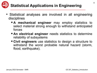 Comprehensive Introduction to Applied Statistics for Engineering ...