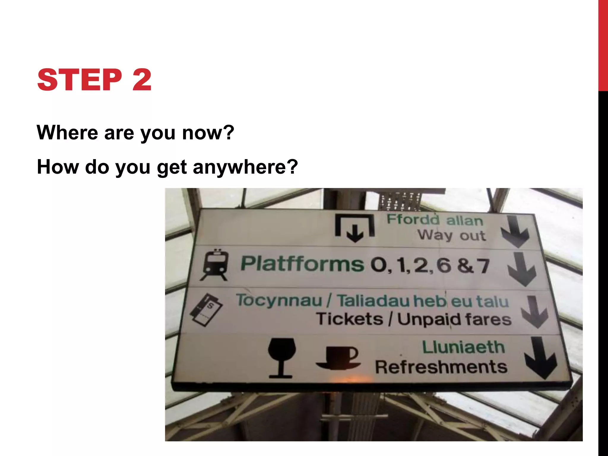 STEP 2
Where are you now?
How do you get anywhere?
 