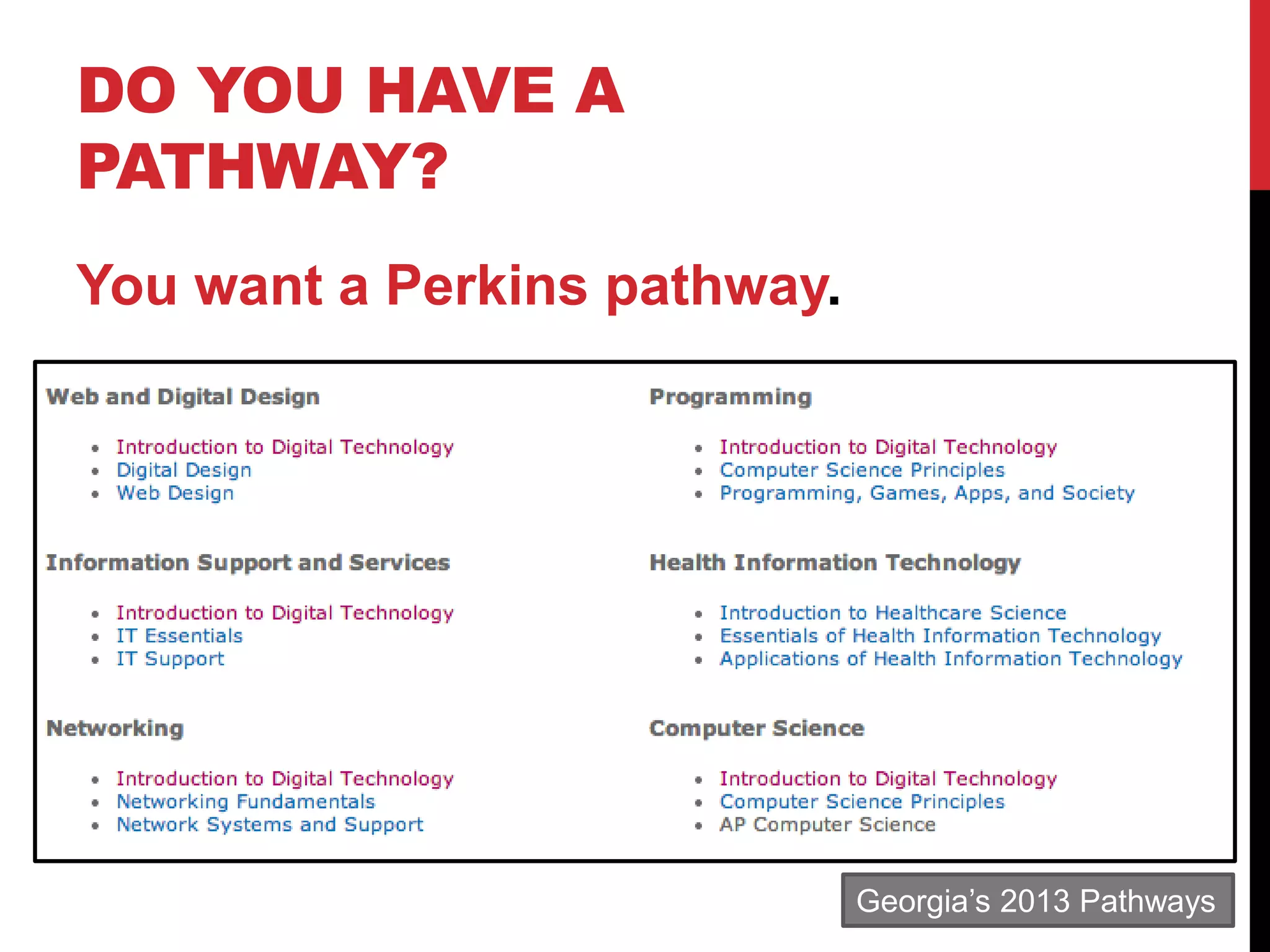 DO YOU HAVE A
PATHWAY?
You want a Perkins pathway.
Georgia’s 2013 Pathways
 