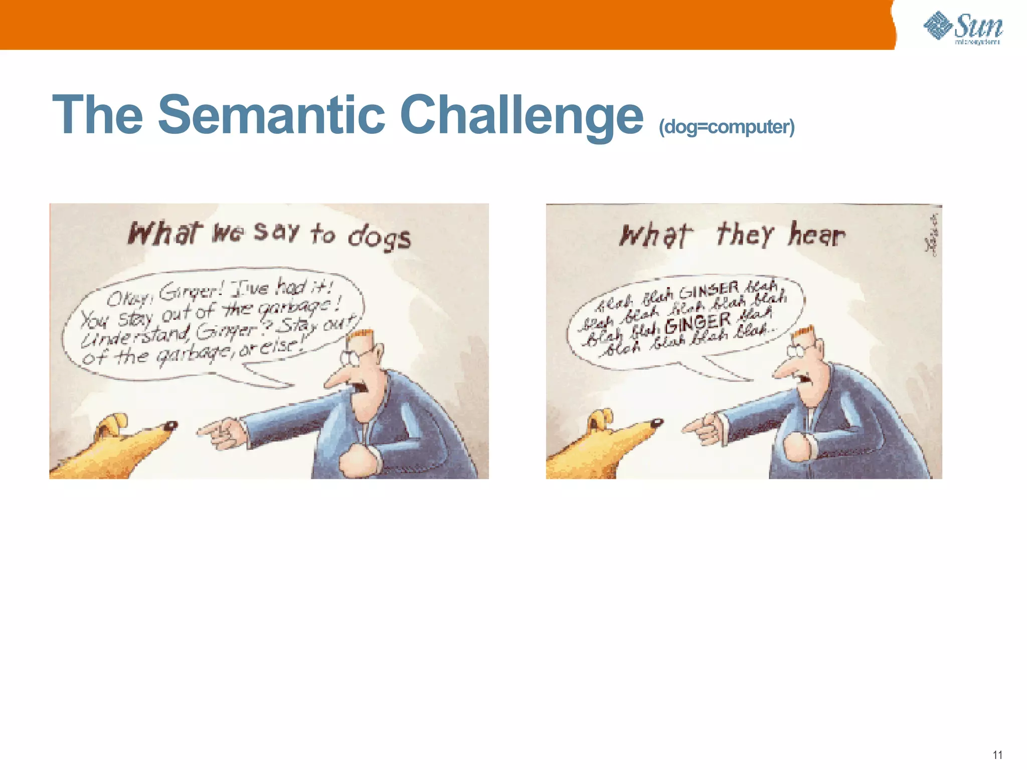 The Semantic Challenge  (dog=computer) 