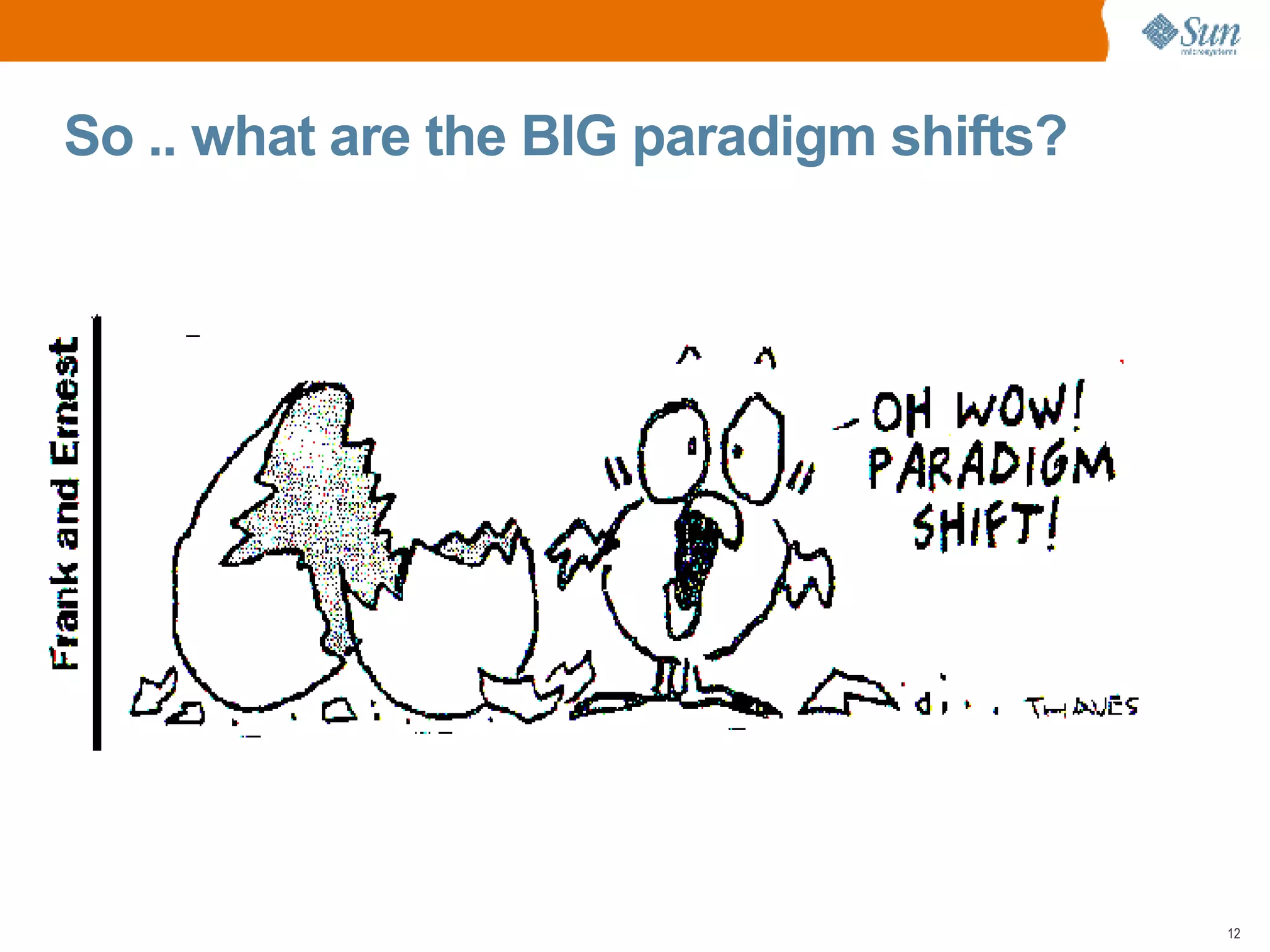 So .. what are the BIG paradigm shifts? 