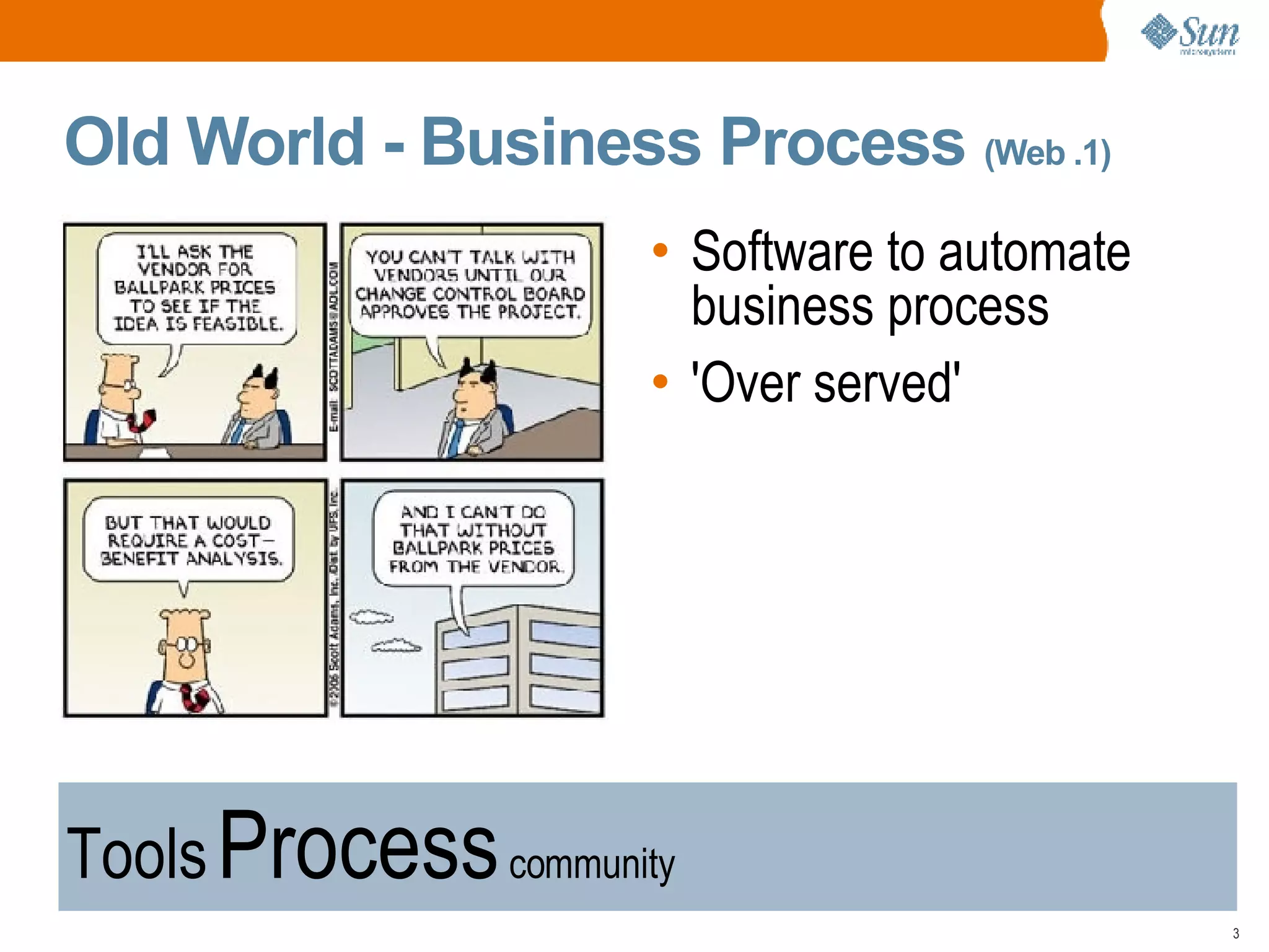 Old World - Business Process  (Web .1) Software to automate business process 'Over served' 