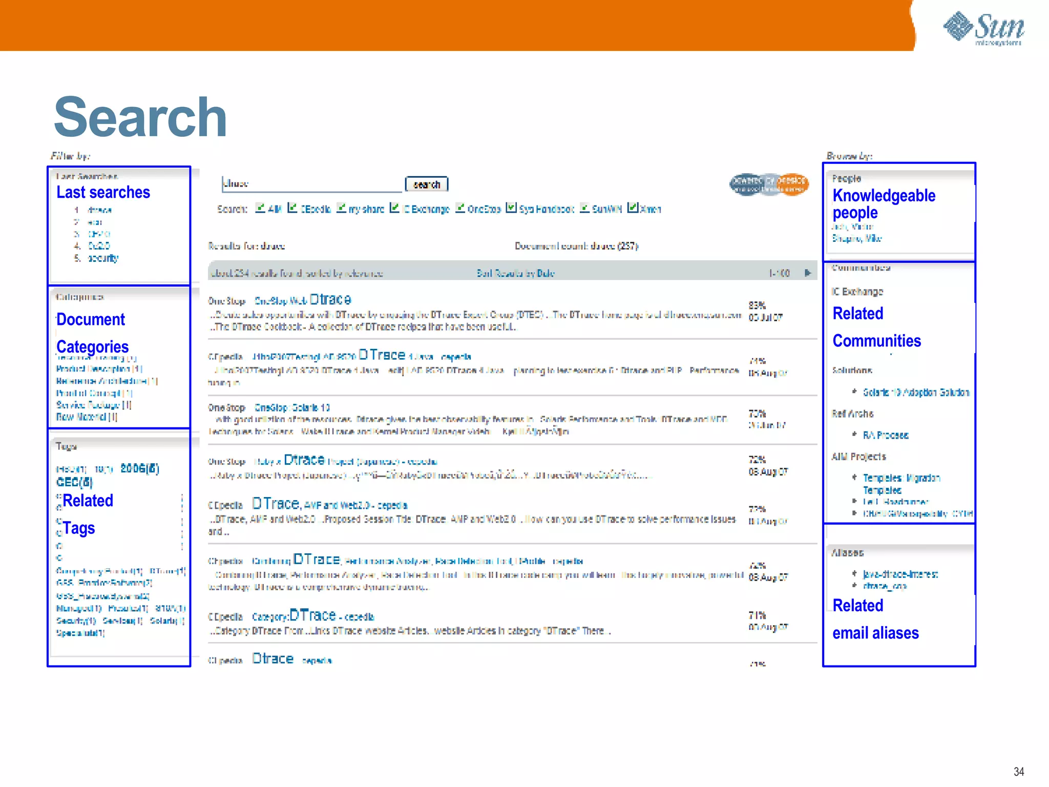 Search Last searches Document Categories Related Tags Knowledgeable people Related Communities Related email aliases 