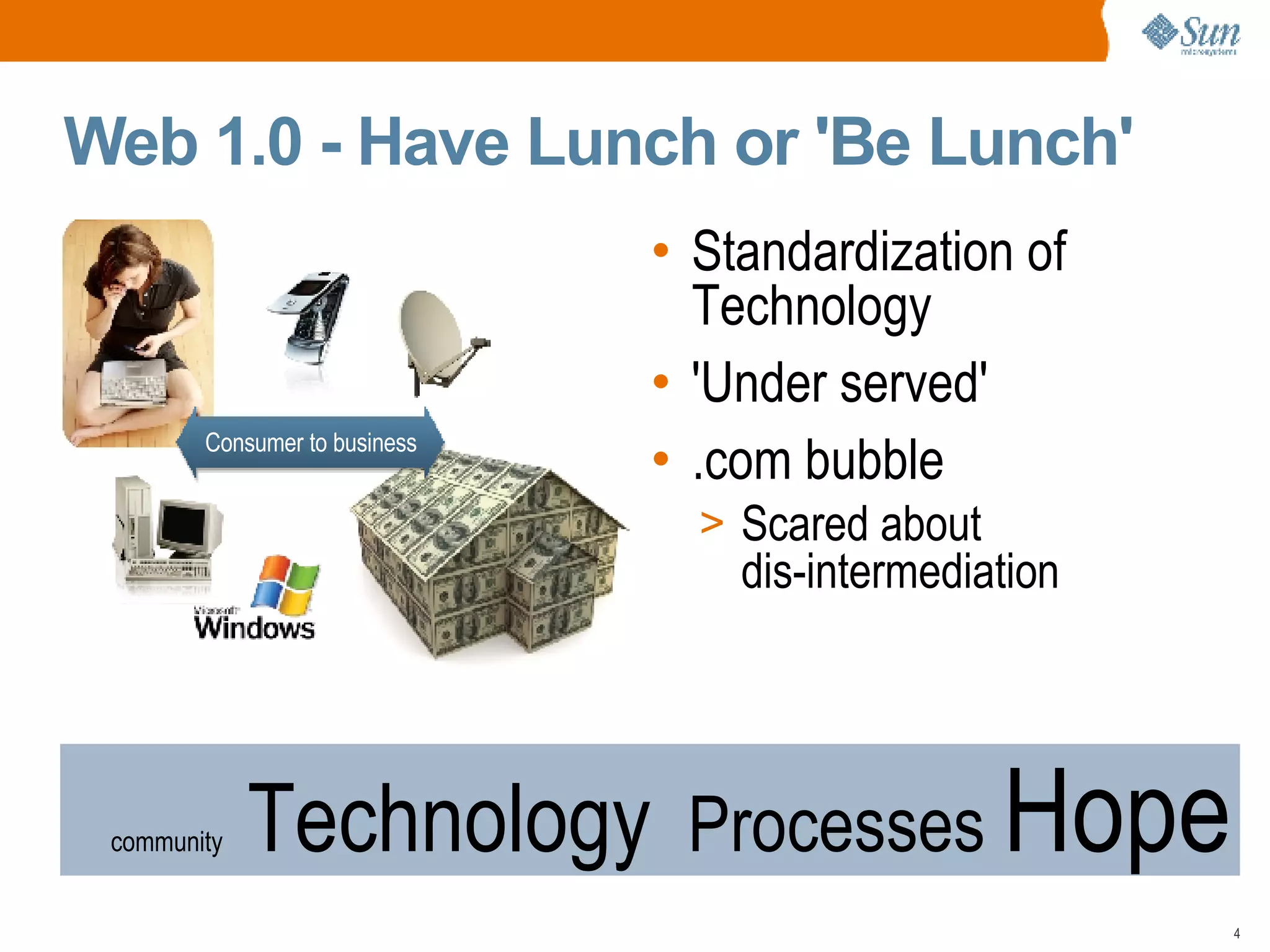 Web 1.0 - Have Lunch or 'Be Lunch' community   Technology   Processes  Hope  Consumer to business Standardization of Technology 'Under served' .com bubble Scared about  dis-intermediation 