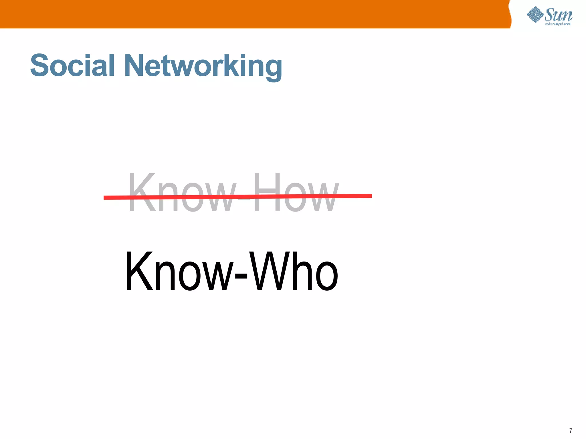 Social Networking  Know-How   Know-Who  